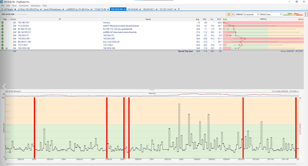 PingPlotter - Messung Server 5