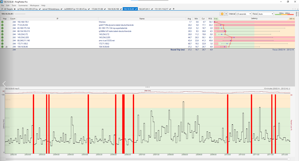 PingPlotter - Messung Server 6