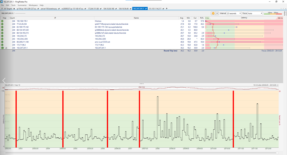 PingPlotter - Messung Server 7