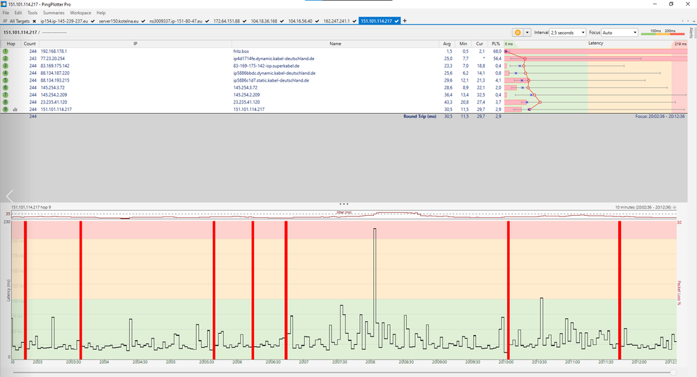 PingPlotter - Messung Server 8