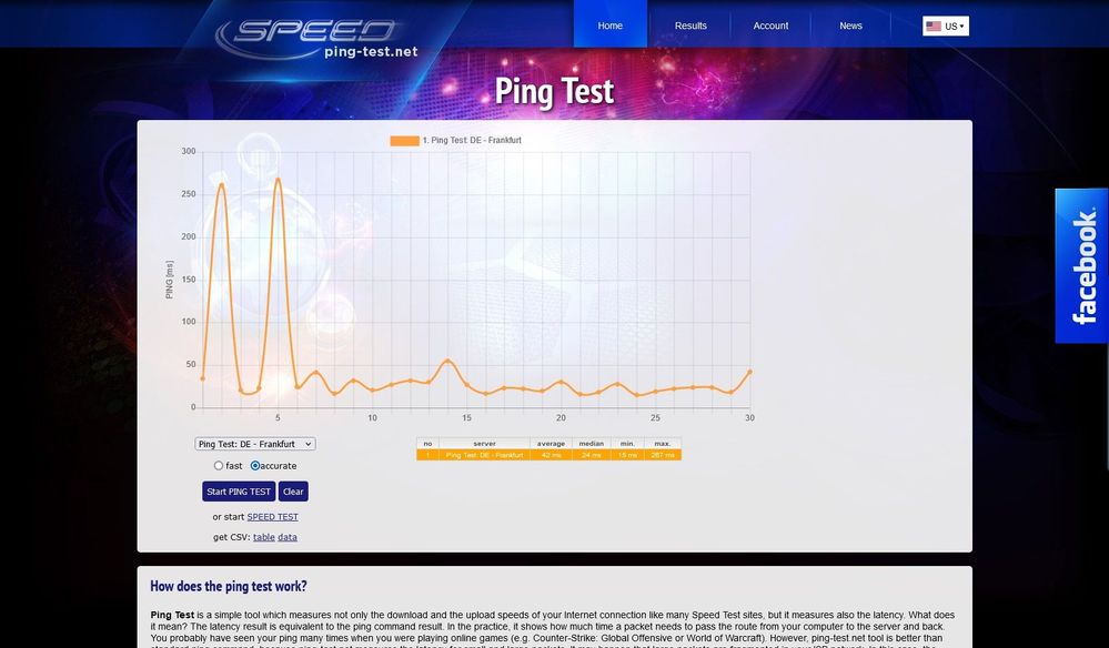 Ping Test - Pingspikes