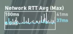 Messung Ping / Pingspikes - Im Onlinespiel