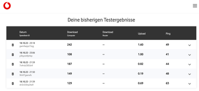 Vodafone Speedtest.png
