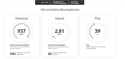 Speedtest_Vodafone.PNG