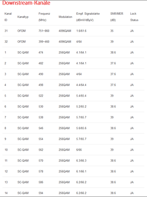 Downstream1 2022-10-26.PNG