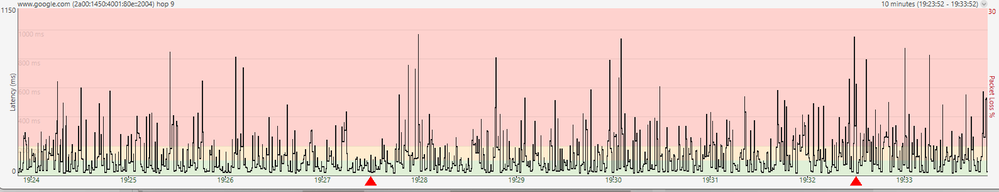 pingspikes.png