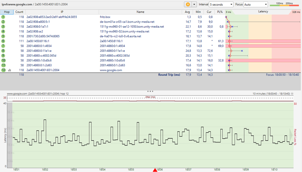 pingplotter_2-IPv6.PNG