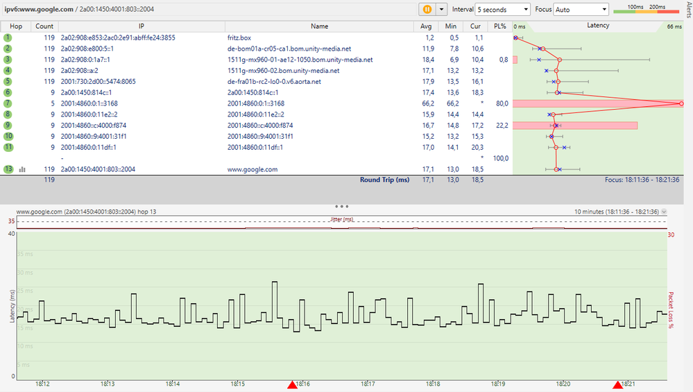 pingplotter_3-IPv6.PNG