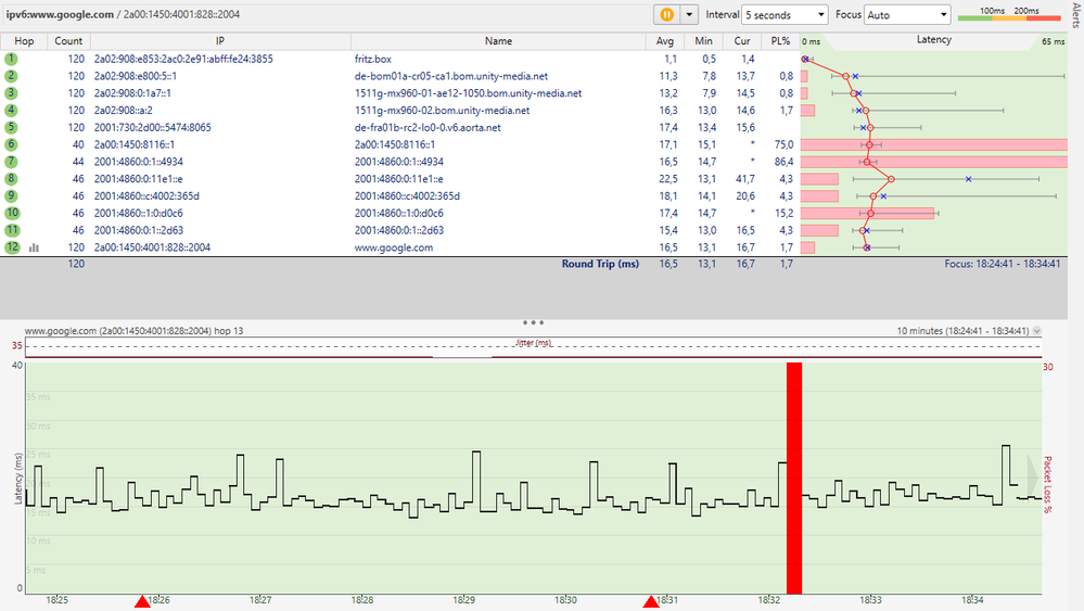 pingplotter_4-IPv6.PNG