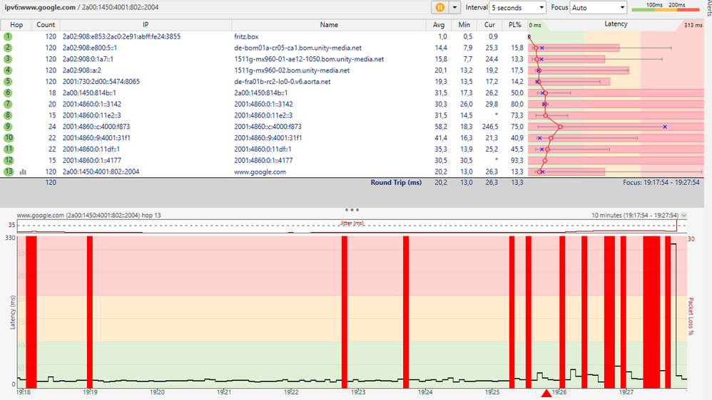 pingplotter_7-IPv6.PNG