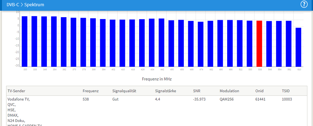 2022-11-05 09_15_14-FRITZ!Box 6660 Cable – Mozilla Firefox.png