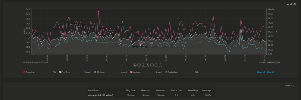 ping 1.1.1.1.PNG