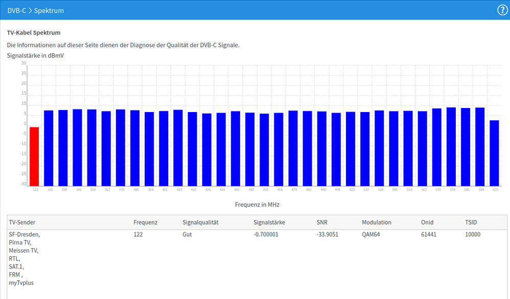 Bildschirmfoto vom 2022-11-13 02-16-33.png