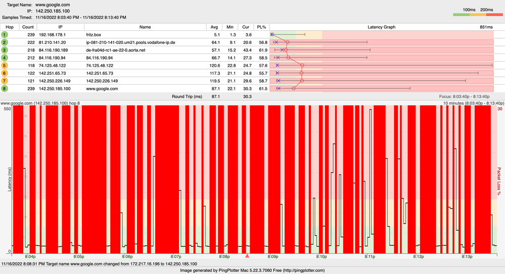 pingplotter www.google.com.png pingplotter www.google.com.png