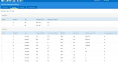 FritzBox - Kanäle - Teil 1.jpg