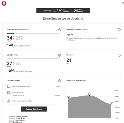 Vodafone Speedtest 2022-11-30 180024.png