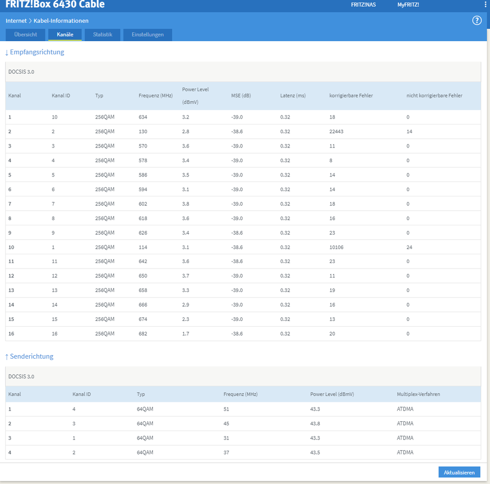 Alle Kanäle 30.11.2022 19:38