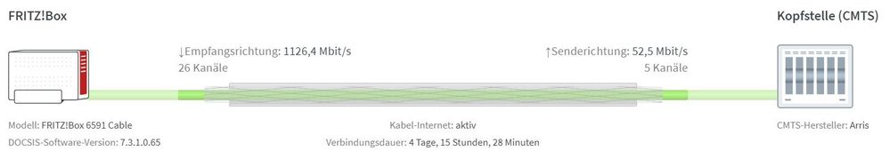 Laufzeit.jpg