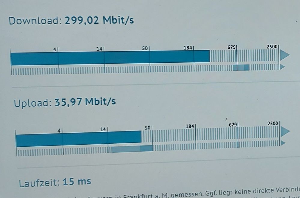 Bundesnetzagentur Speedmessung
