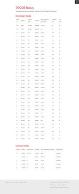 192.168.0.1__status_docsis&mid=StatusDocsis(iPhone SE).jpg