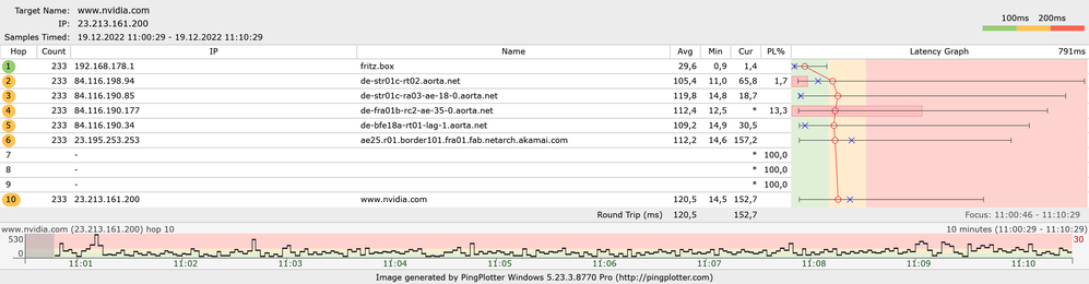 pingplotter_nvidia.png