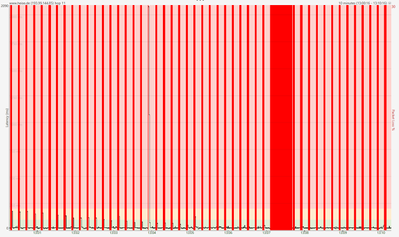 www.heise.de3.png