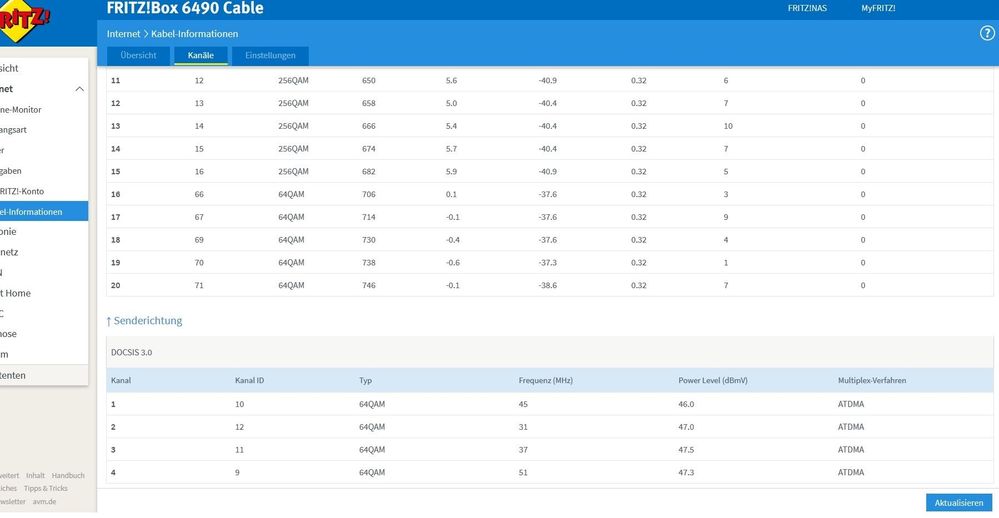 Fritzbox 6490 Cable - Signalwerte Senderichtung.jpg