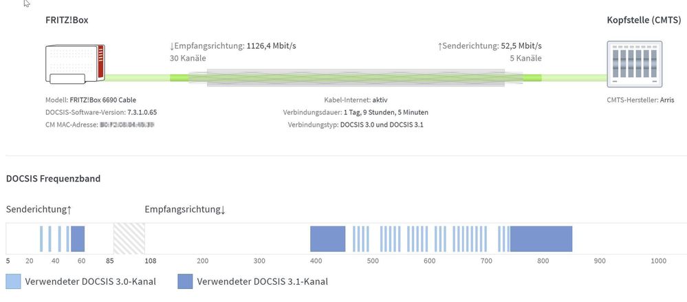 upload_dowload_gesamt.jpg