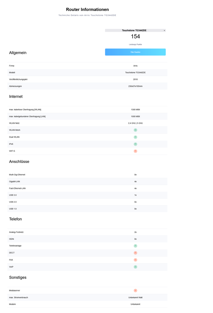 Screenshot 2022-05-25 at 23-24-26 Arris Touchstone TG3442DE Technische Daten Vergleich-Router.de.png