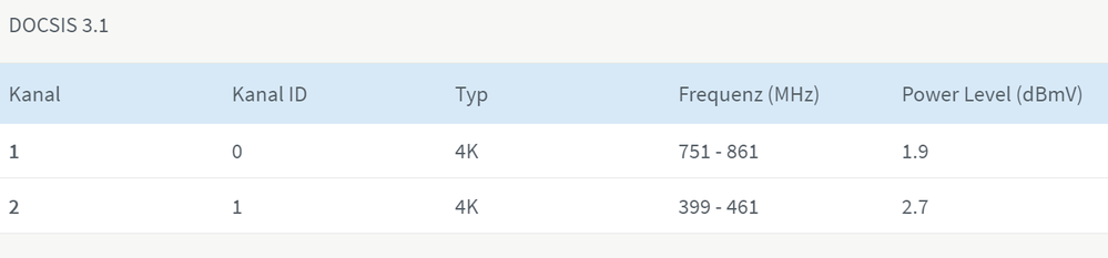 docsis 3.1.png