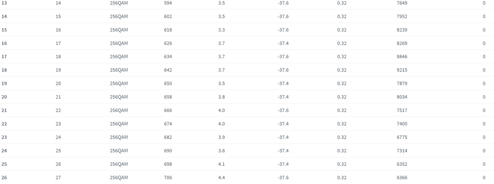 docsis 3.0 b .png