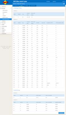 Screenshot 2023-01-07 at 19-47-34 FRITZ!Box 6660 Cable.png