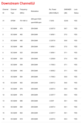 Rechter_Dataport_Down1.png