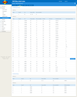 Kabel Kanäle Screenshot 2023-01-12 at 18-28-55 FRITZ!Box 6660 Cable.png