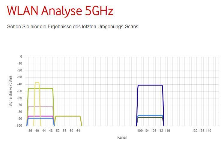 5ghz.JPG