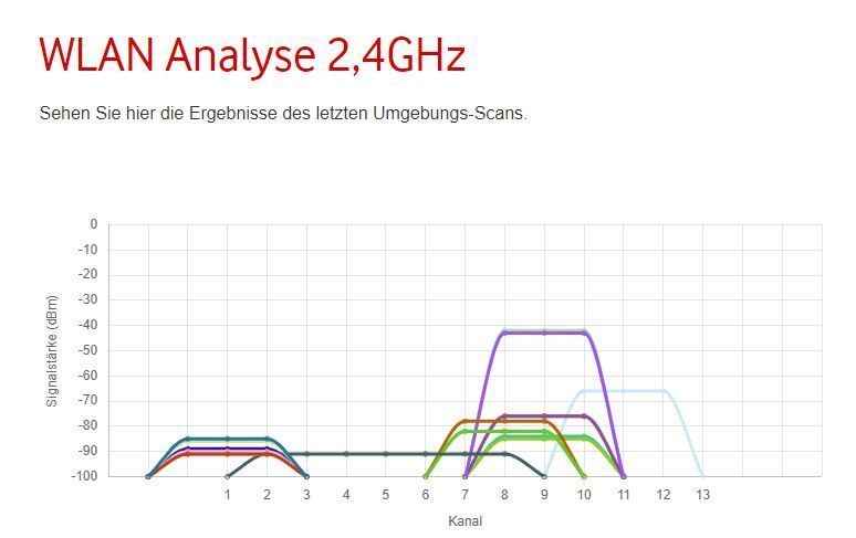 2-4ghz.JPG