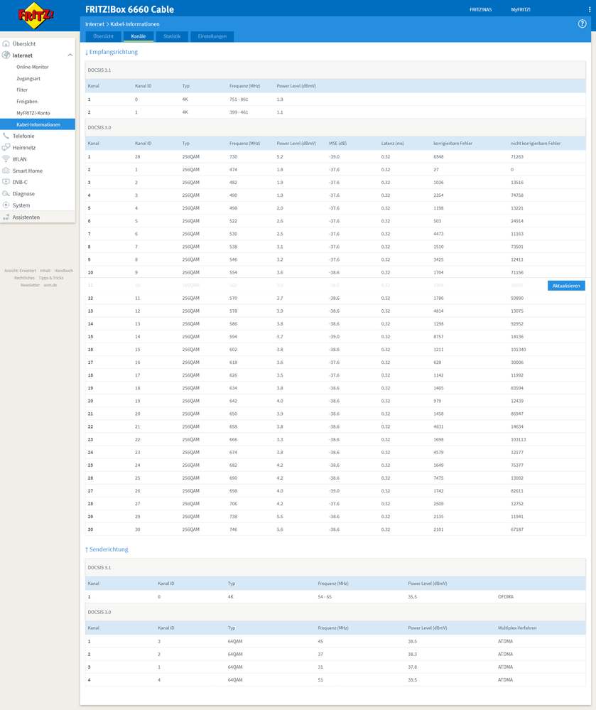 Screenshot 2023-01-15 at 18-58-11 FRITZ!Box 6660 Cable.png