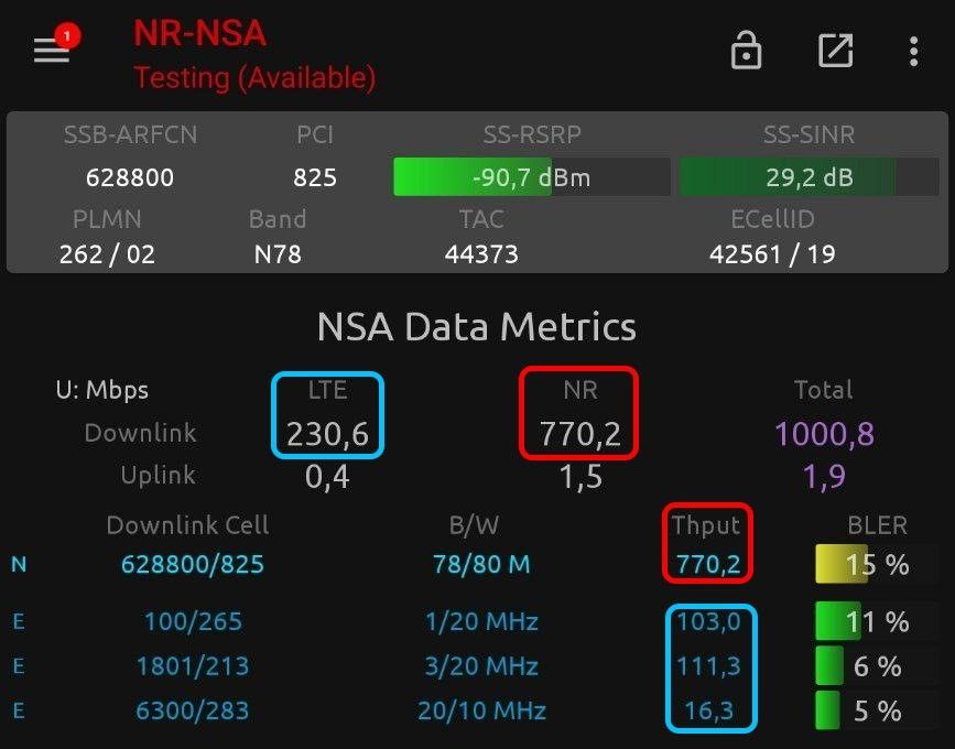 Türkis: LTE von der DXxP61, Rot: NR3500 von der DXx664