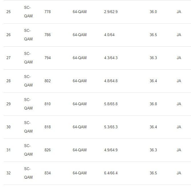 downstream kanäle 25-32.jpg