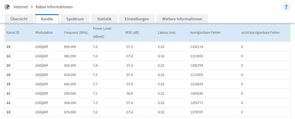 Kabel-Info 23.01.2023_4.JPG