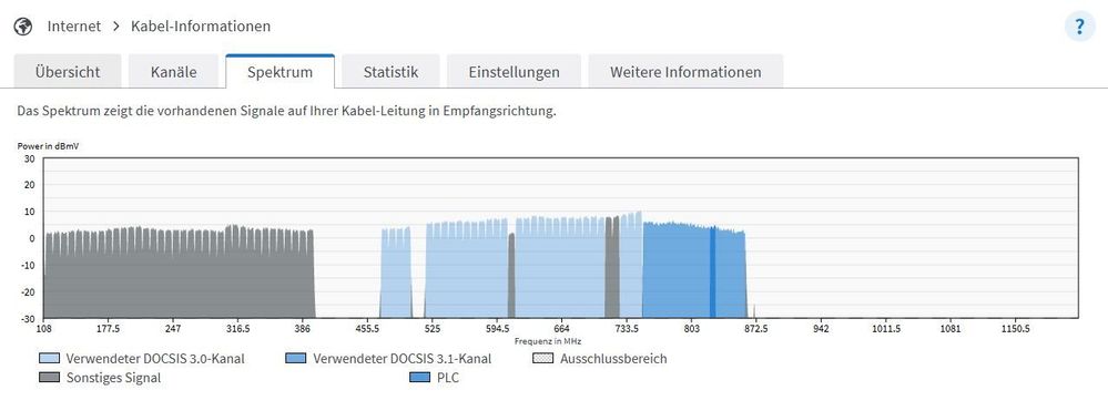 Kabel-Info 23.01.2023_6.JPG