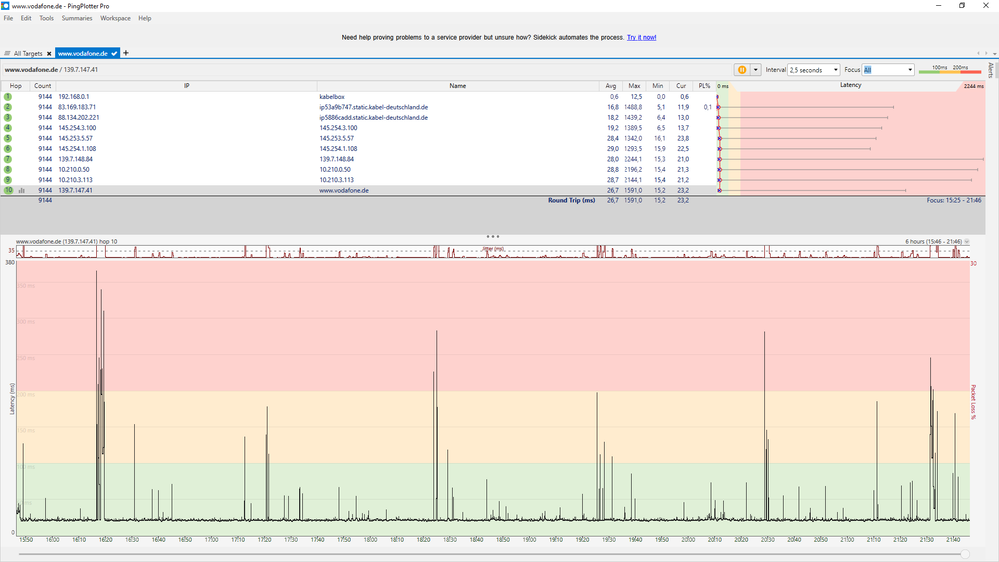 6 Std PingPlotter vom 26.01.2023