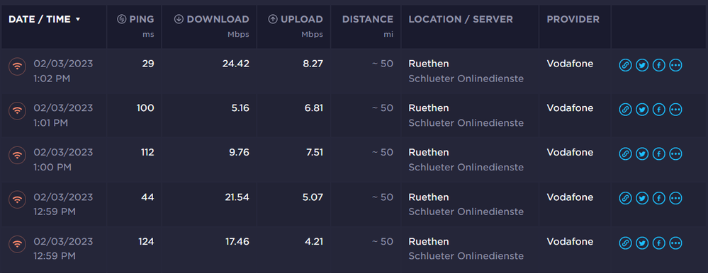 Speedtest_singleUser.png
