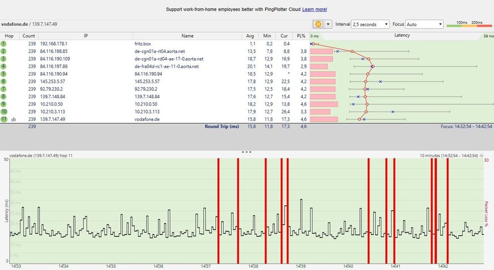 PingPlotter?