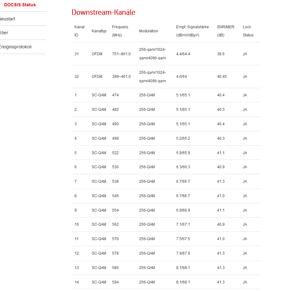 Docsis 14.png