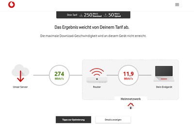 vodafonespeedtest.png