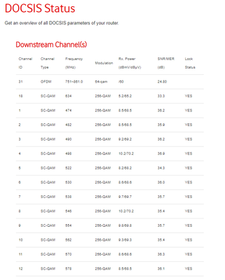 docsis1.png