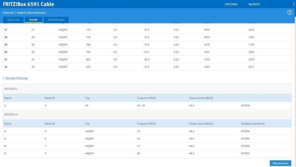 Screenshot Kanäle 3