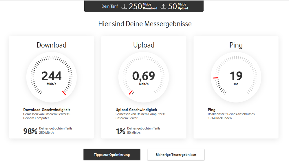 Speedtest Vodafone.png