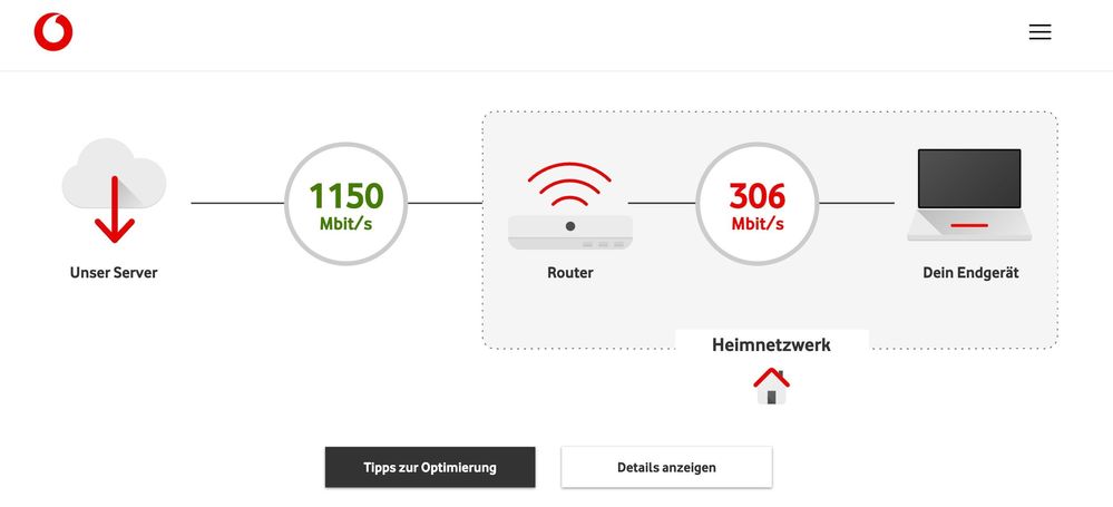 Vodafone 2.jpg